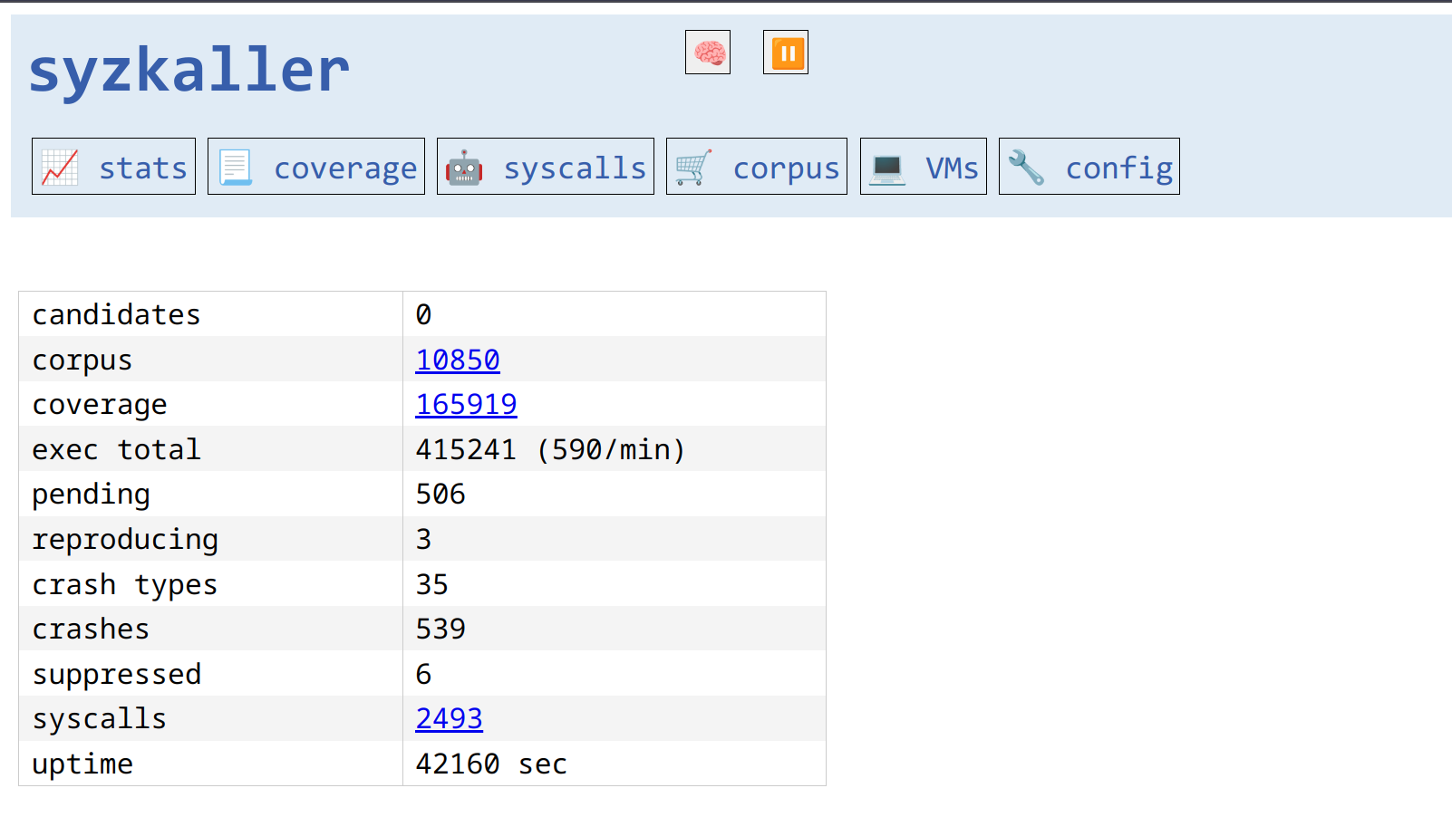 syz-manager dashboard